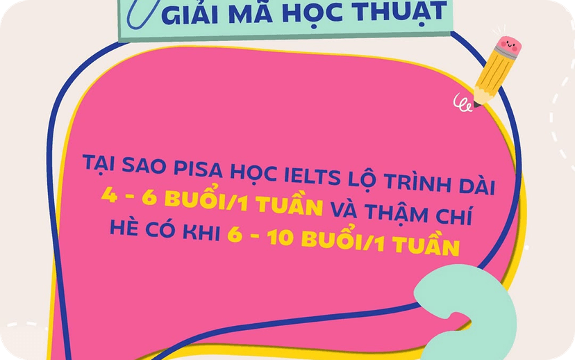 Bài viết test 3